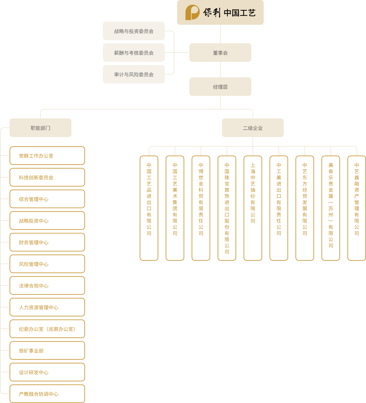 bdcd278643534bdf90c46a711e2c19d7