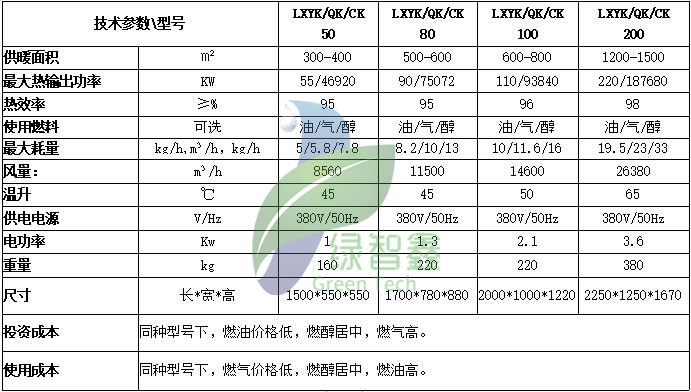 Z6尊龙·凯时(中国)官网登录入口