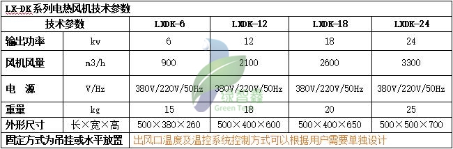 Z6尊龙·凯时(中国)官网登录入口