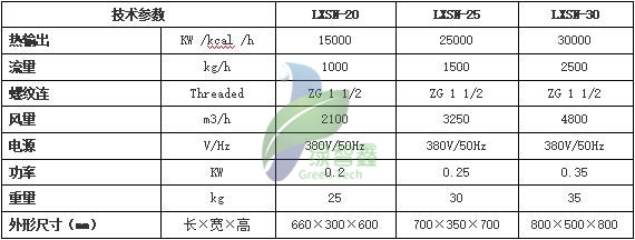 Z6尊龙·凯时(中国)官网登录入口